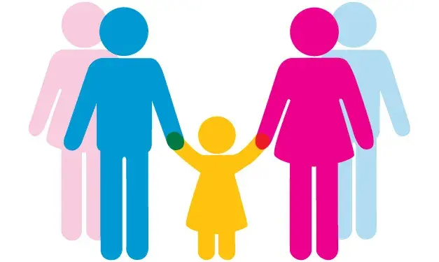 Top Tips for Managing CoParenting Challenges