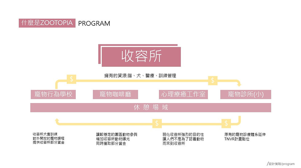 B10713039_許榕恩_文案圖2.JPG
