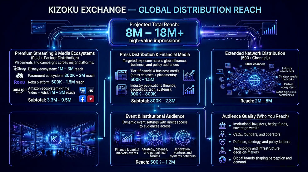 Kizoku Exchange reach 1_edited.jpg