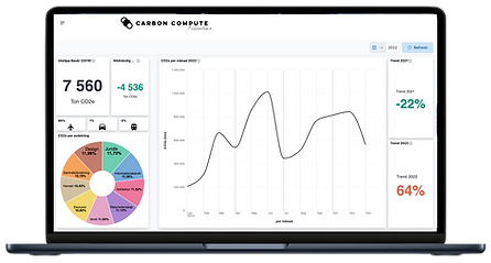 Emissions intelligence System, Climate Lens, Carbon Compute, Emissions Calculations