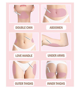 Fat Dissolve Areas.jpg