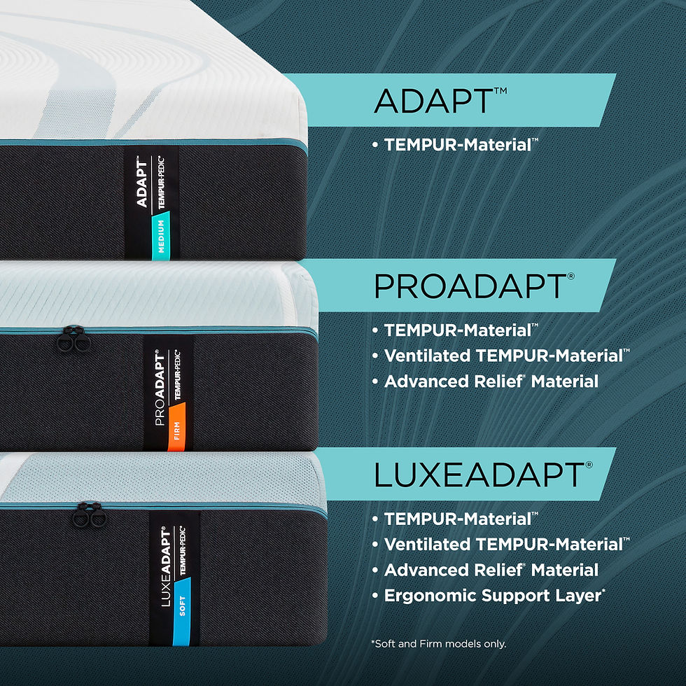 Thumbnail: TEMPUR-ProAdapt® Medium