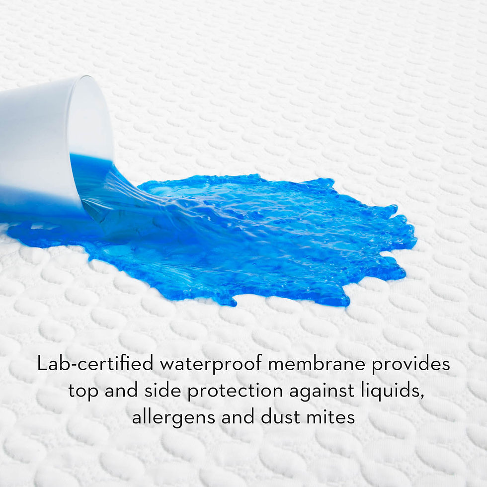 Thumbnail: Five 5ided™ IceTech™ Mattress Protector
