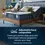 Thumbnail: iComfortPro™ Ambrose Plush Mattress