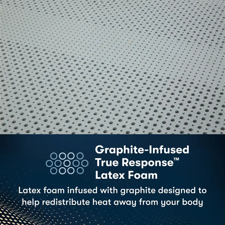 Thumbnail: iComfortPro™ Ambrose Plush Mattress