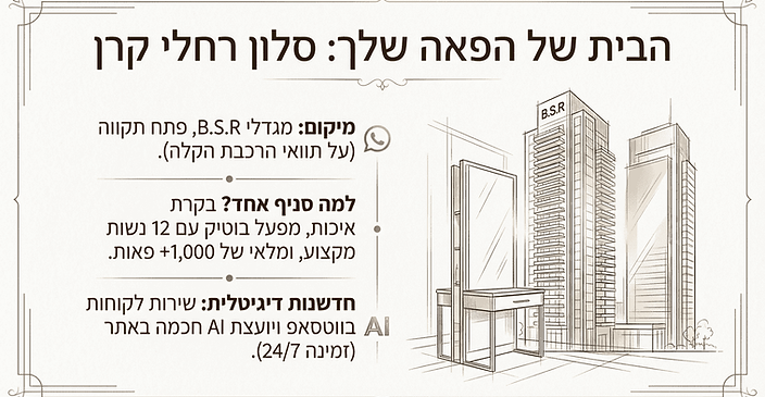 Пояснительное изображение веб-сайта и адреса Рахели Керен.