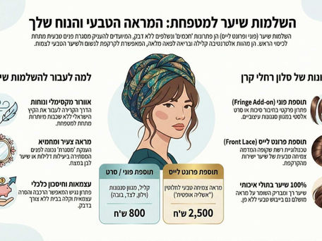 Completing hair (bangs) under Racheli Keren's headscarf