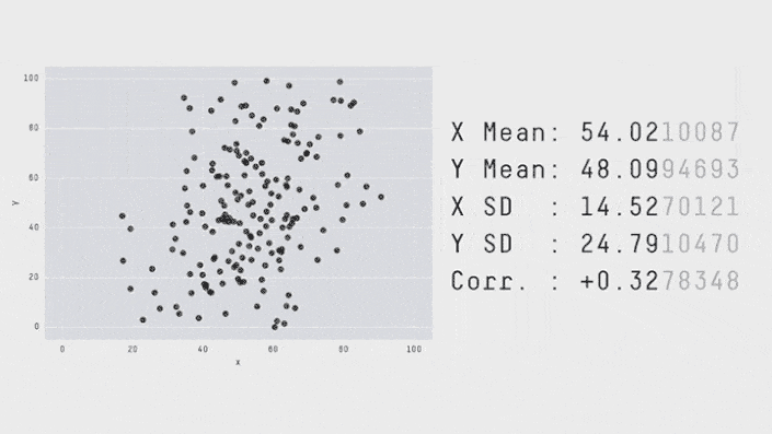 Can algorithms reconstruct what you see?