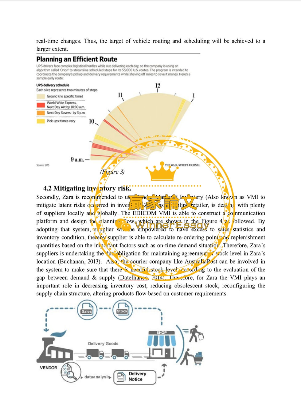 SCM & Logistics
