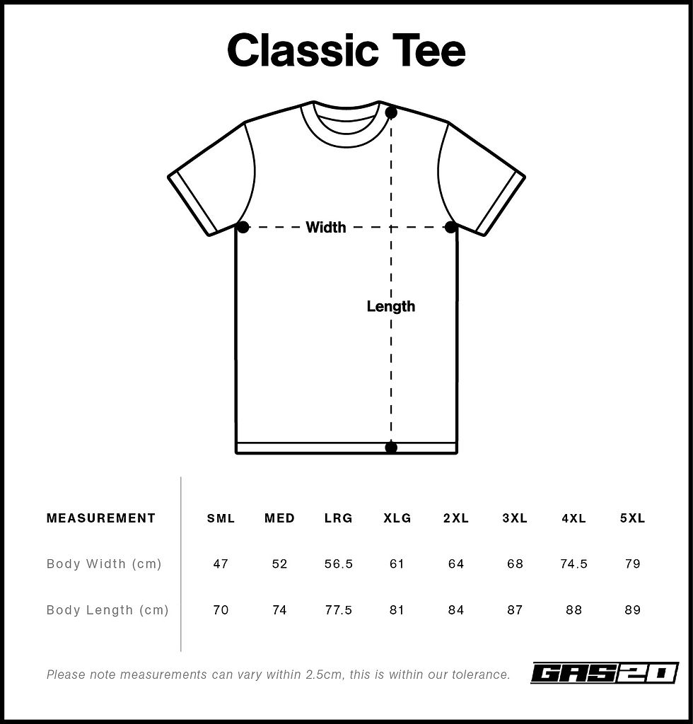 Thumbnail: GAS20 Industries – Original Edition