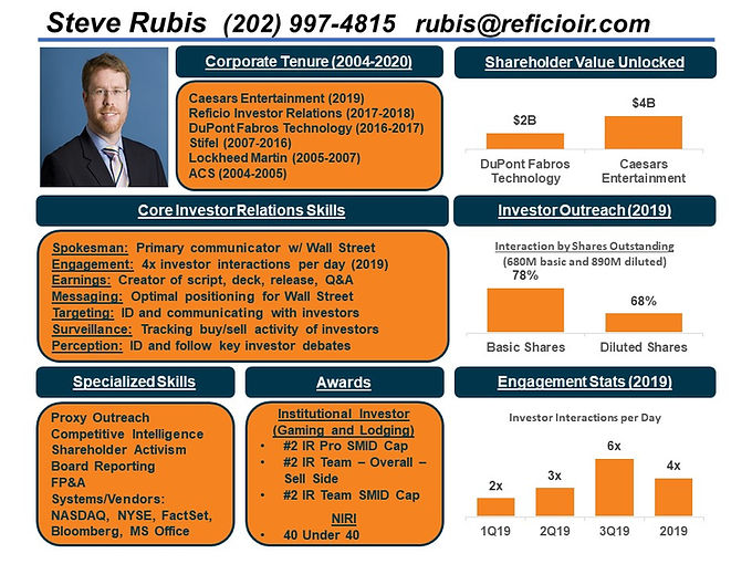 2020 Rubis Investor Relations.jpg