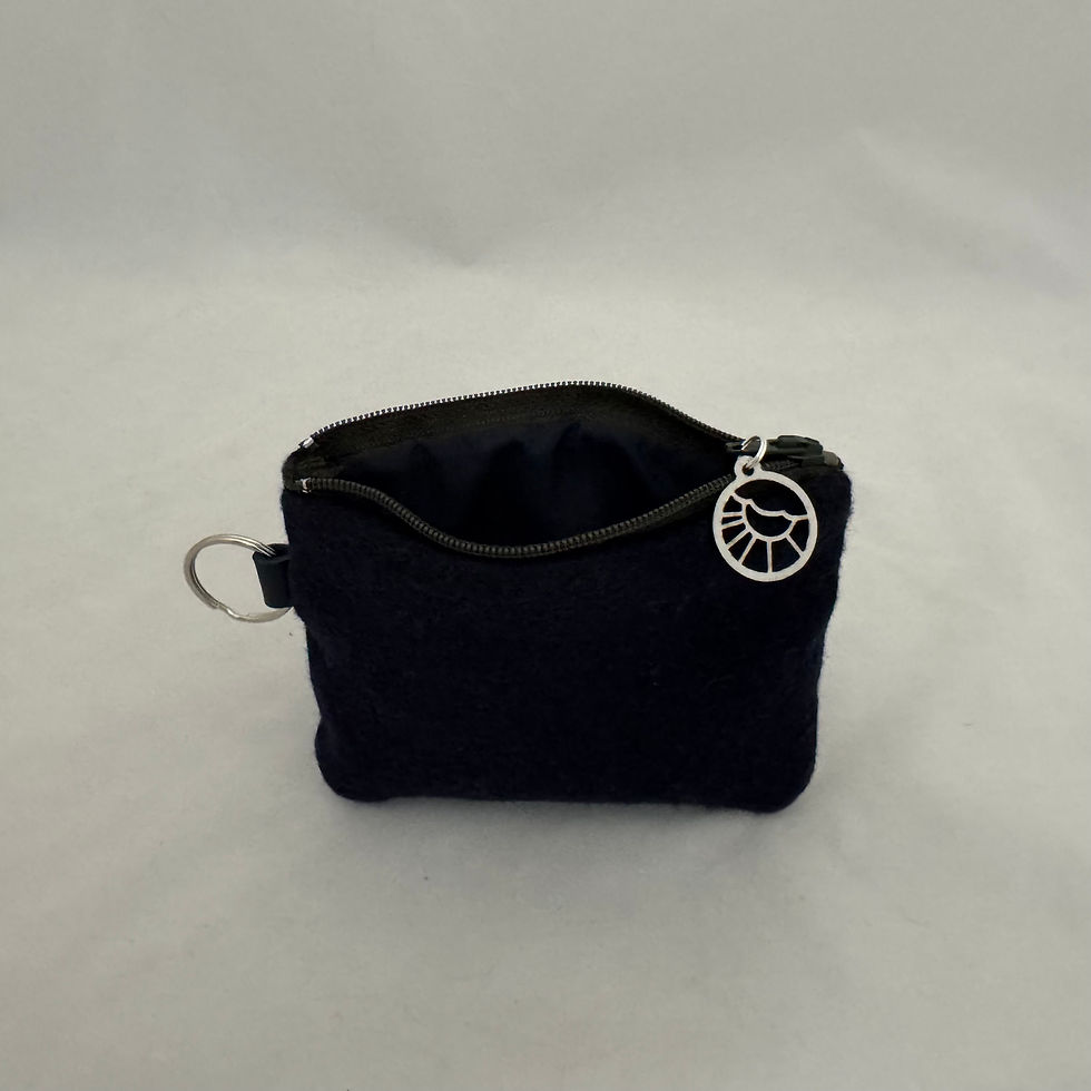 Thumbnail: Navy Olive Flipside Card Wallet