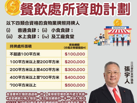 第四輪防疫抗疫基金-餐飲處所資助計劃