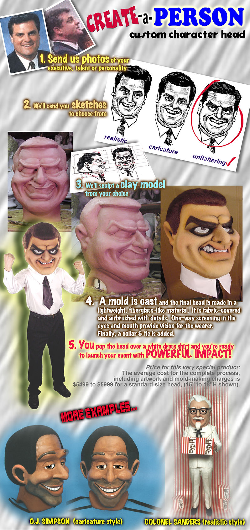 Facemakers mascot heads