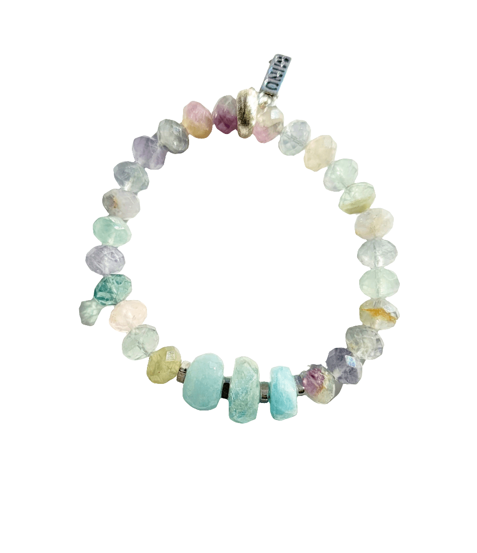 Thumbnail: Blue Gemstone Bracelets