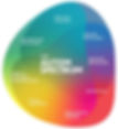 Autism-Spectrum-Infographic_v2-640x700-1.jpg