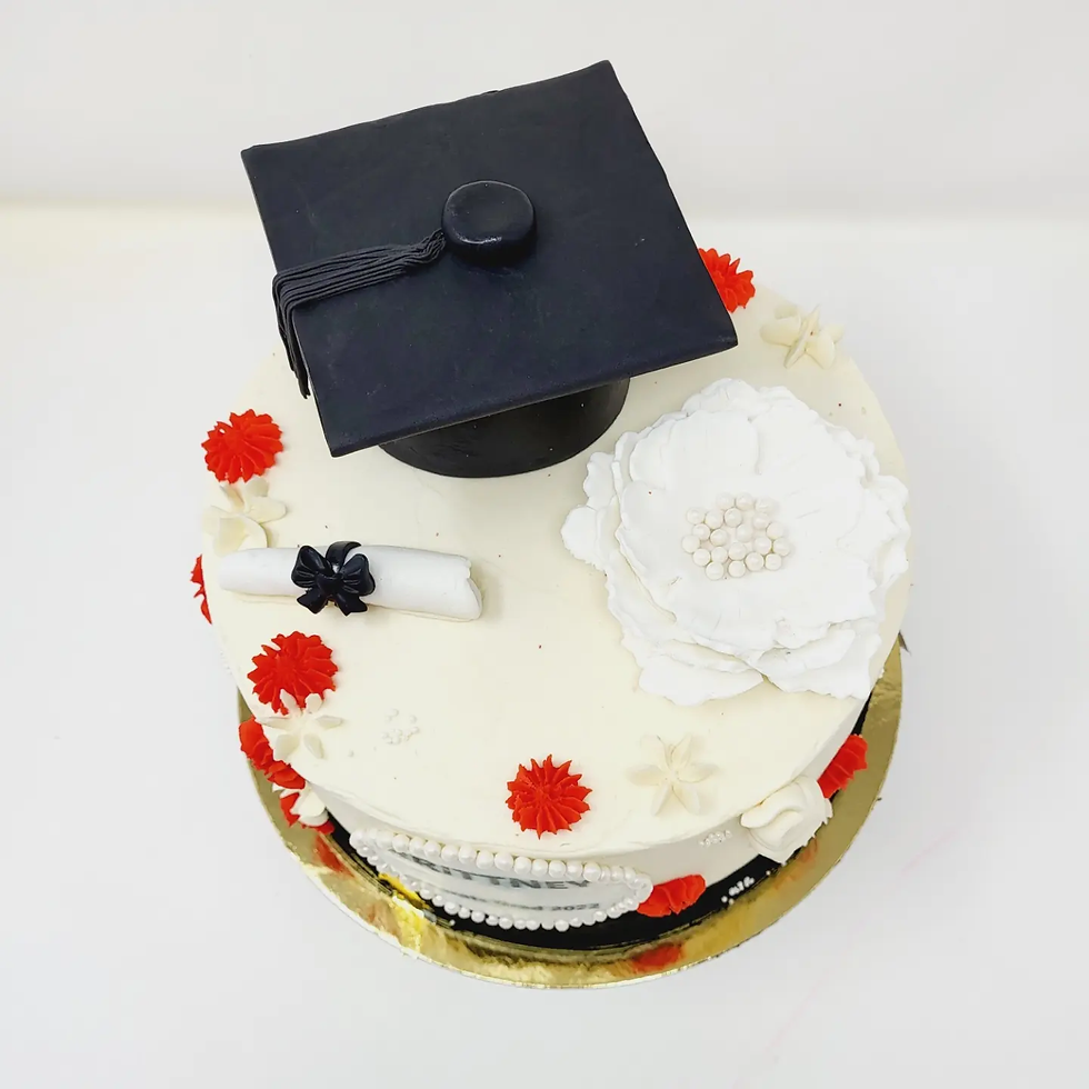 Thumbnail: Grad cake 3.0