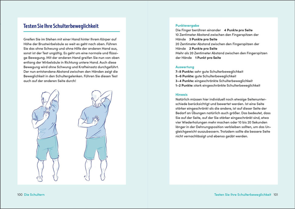 Rücken, Schultern, Nacken | Dr. Peter Poeckh