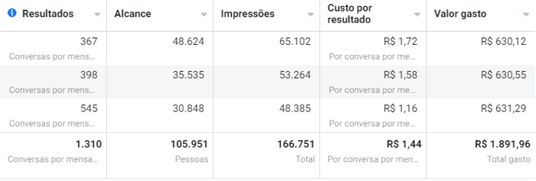 Resultado Facebook ótica_edited.jpg