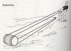 Parbuckling a barrel
