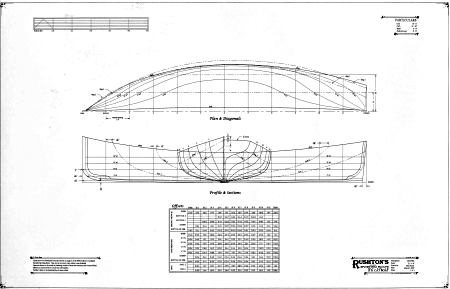 Lines plans with a table of offsets