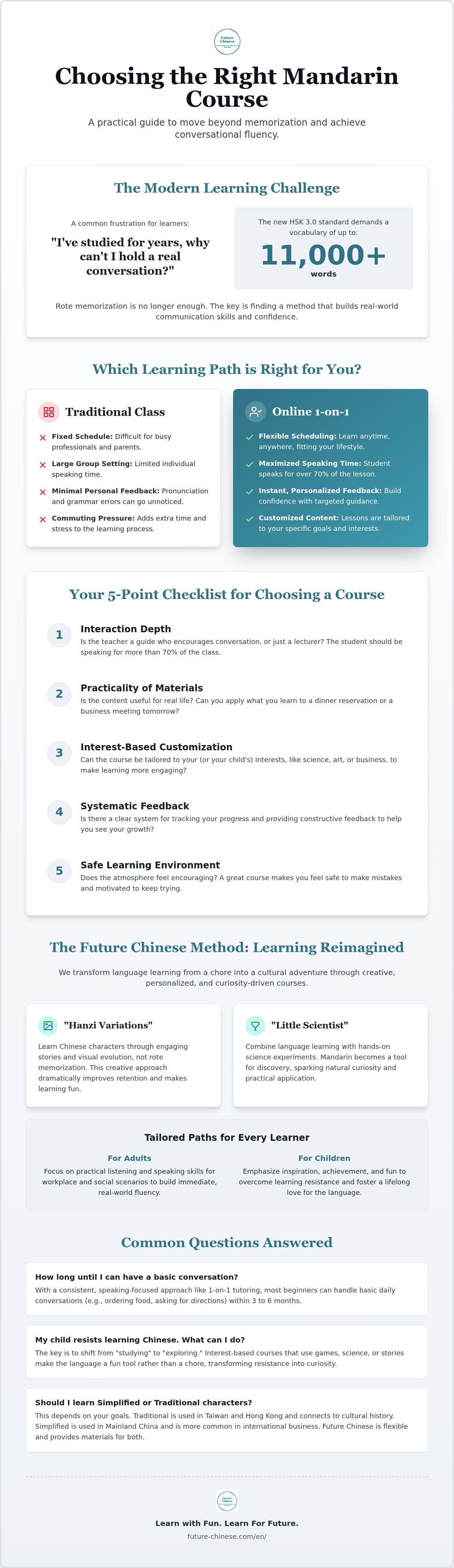 Language courses mandarin
