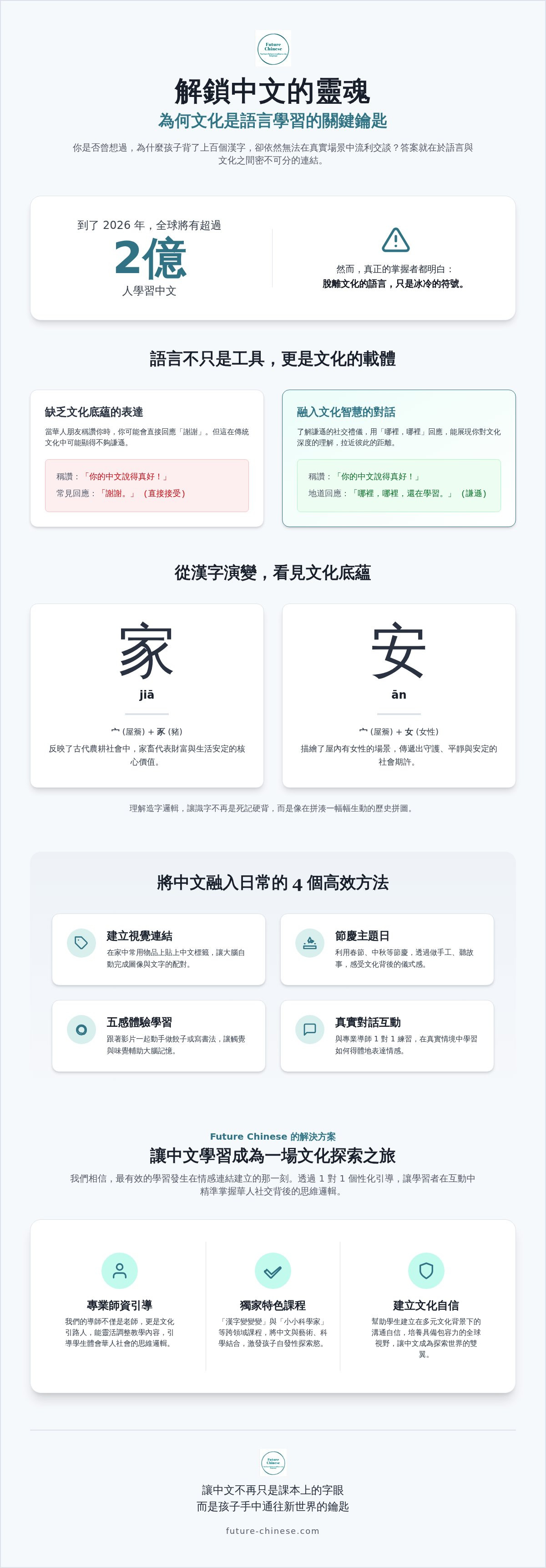 中文學習與文化