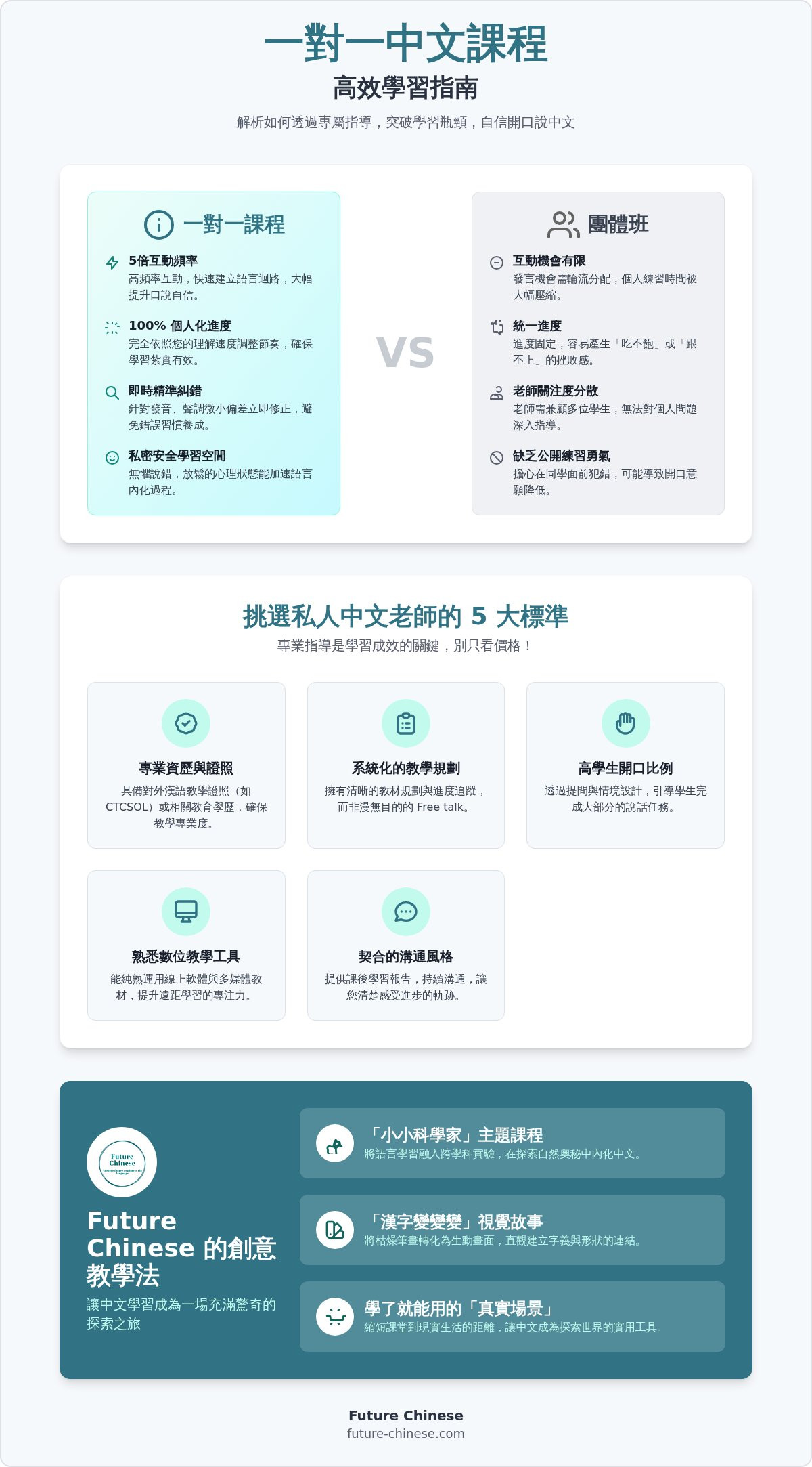 1 on 1 mandarin lessons
