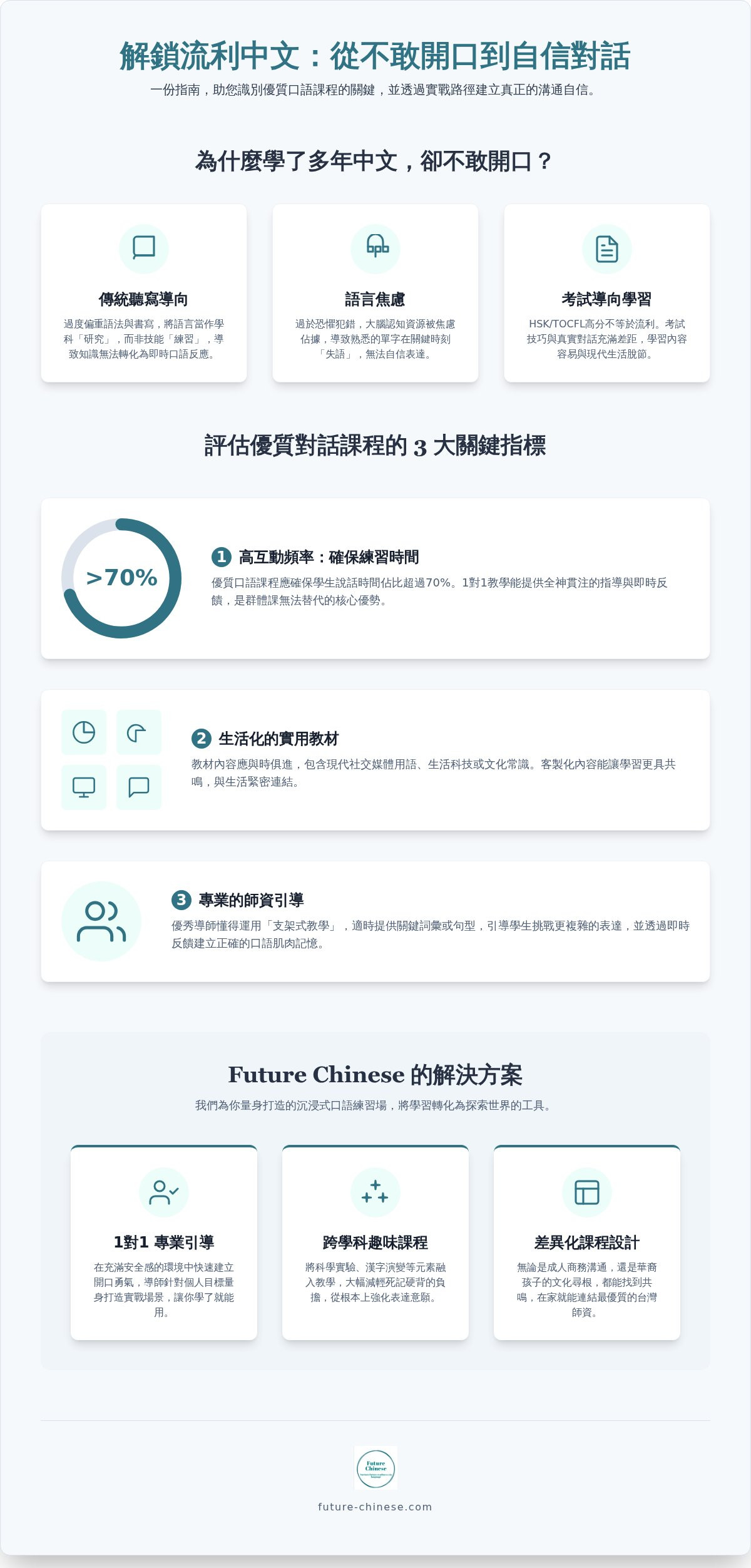 Conversational mandarin course