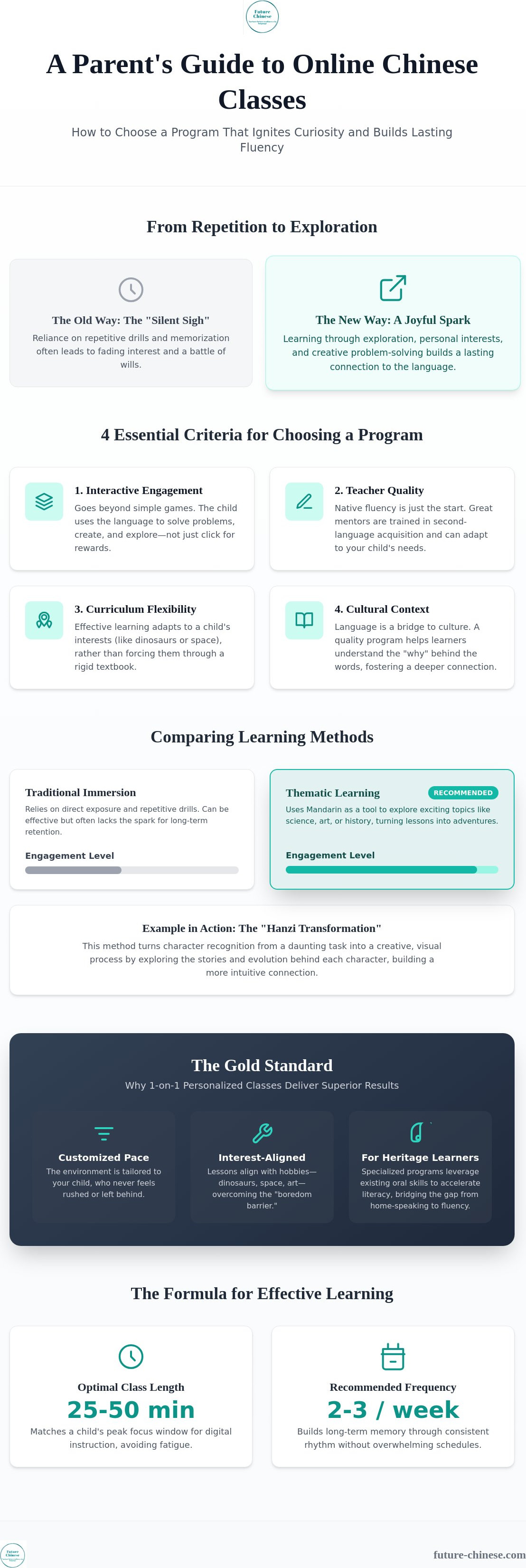 Online chinese classes for kids