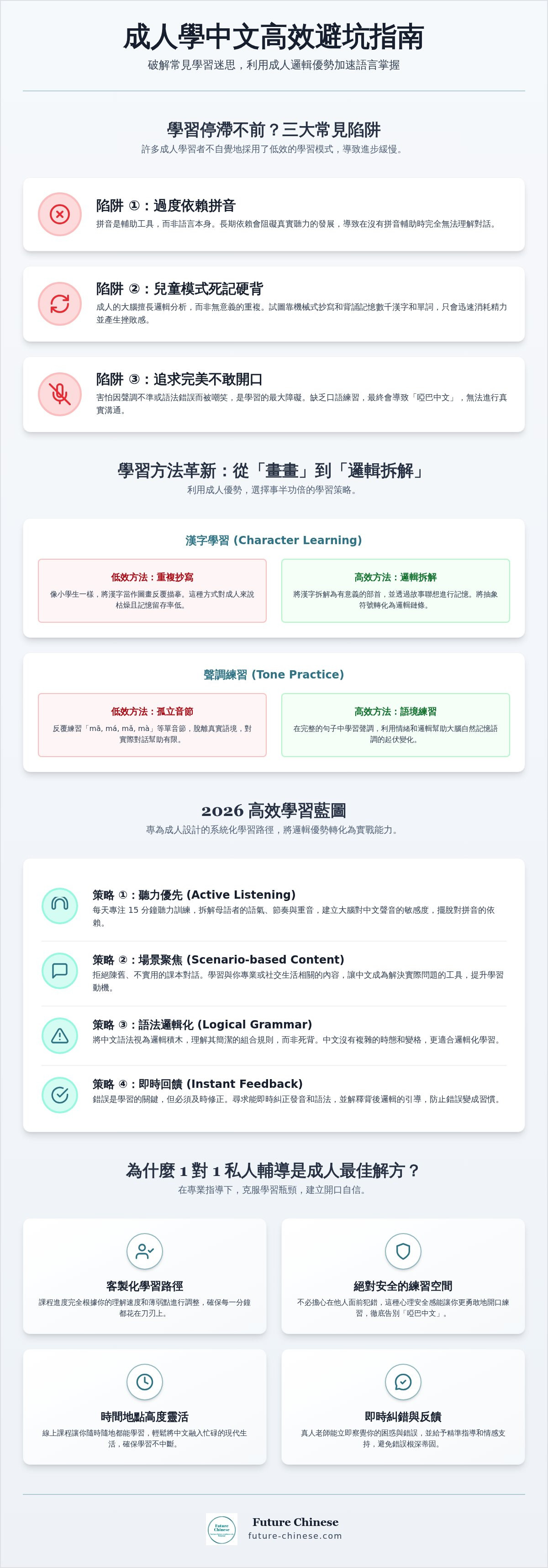 Common mistakes when learning mandarin as an adult