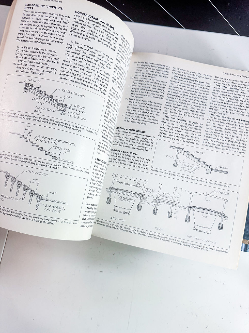 Thumbnail: Vintage lawn and garden books