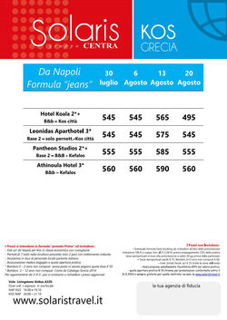 Kos formula giovani da Napoli 2014