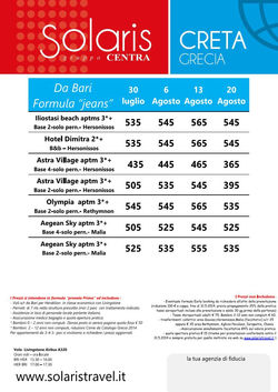Creta formula jeans da Bari  2014