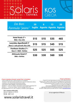 Kos formula giovani da Bari 2014 