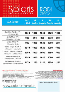 Rodi pacchetti hotel da Roma 2014