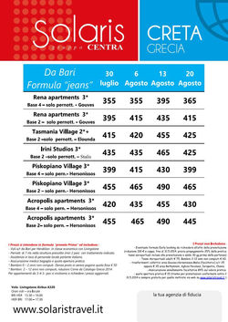 Creta formula jeans da Bari  2014 