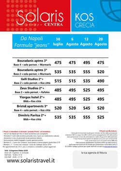 Kos formula giovani da Napoli 2014