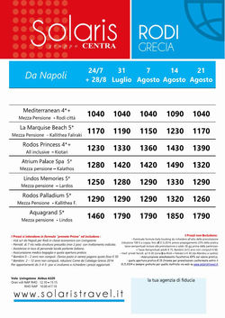 Rodi pacchetti hotel da Napoli 2014 