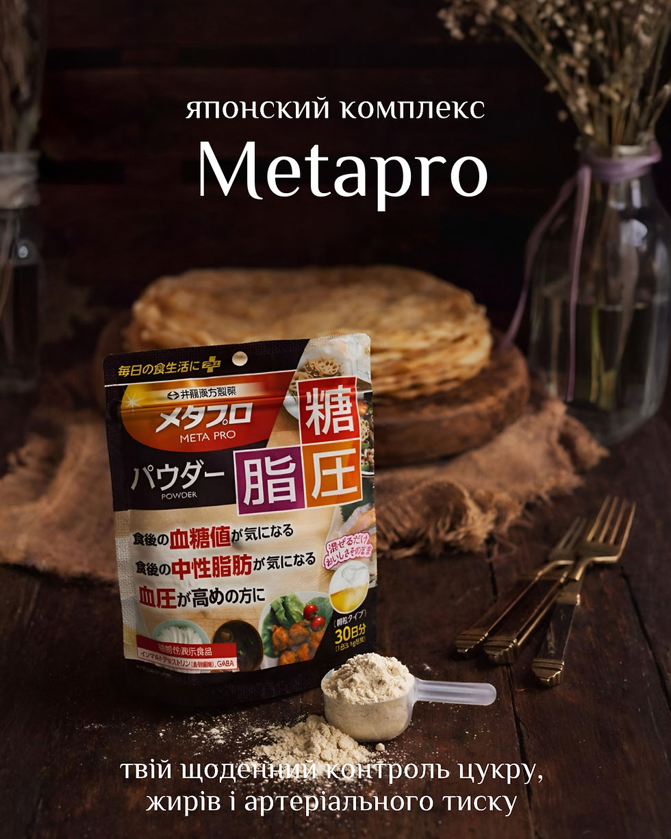 Прев'ю: ITOH Metapro Метапро - Контроль цукру, жирів і тиску на 30 днів