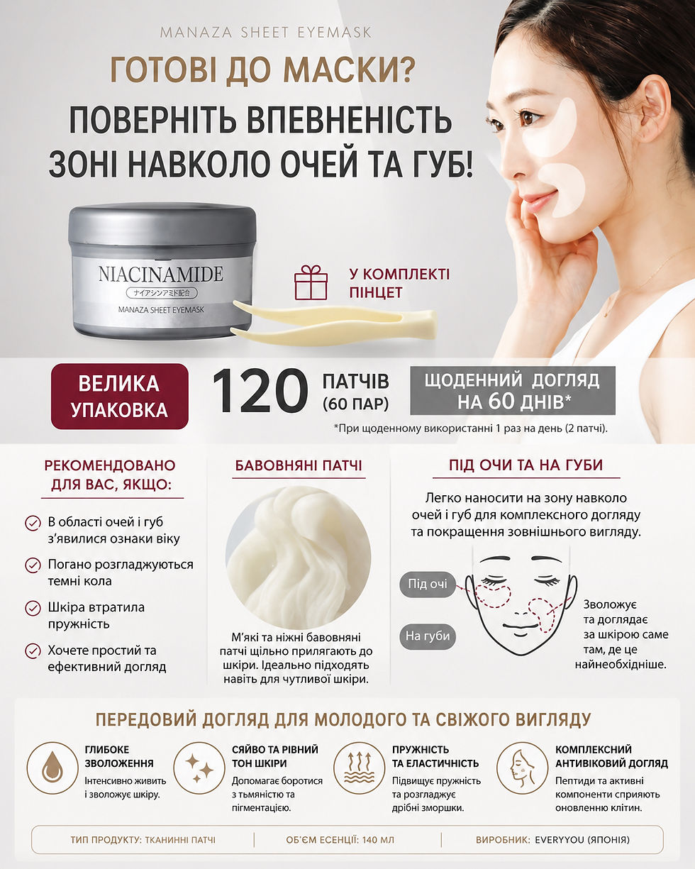 Прев'ю: EVERY YOU Антивікові патчі з ніацинамідом Niacinamide Sheet Eye Mask 120 шт