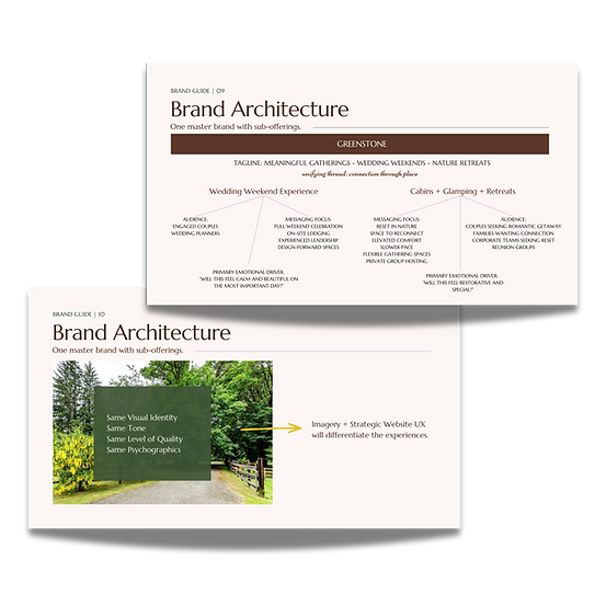 Greenstone Brand 5.png