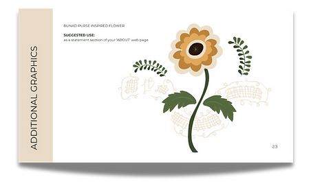 Lena Britt Brand - Bunad Flower.png