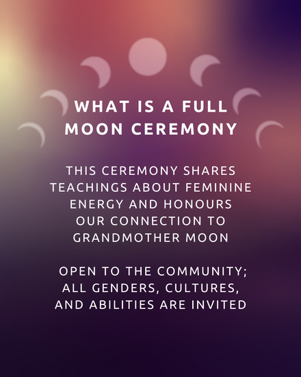 infographic describing a full moon ceremony, which was described in the blog post