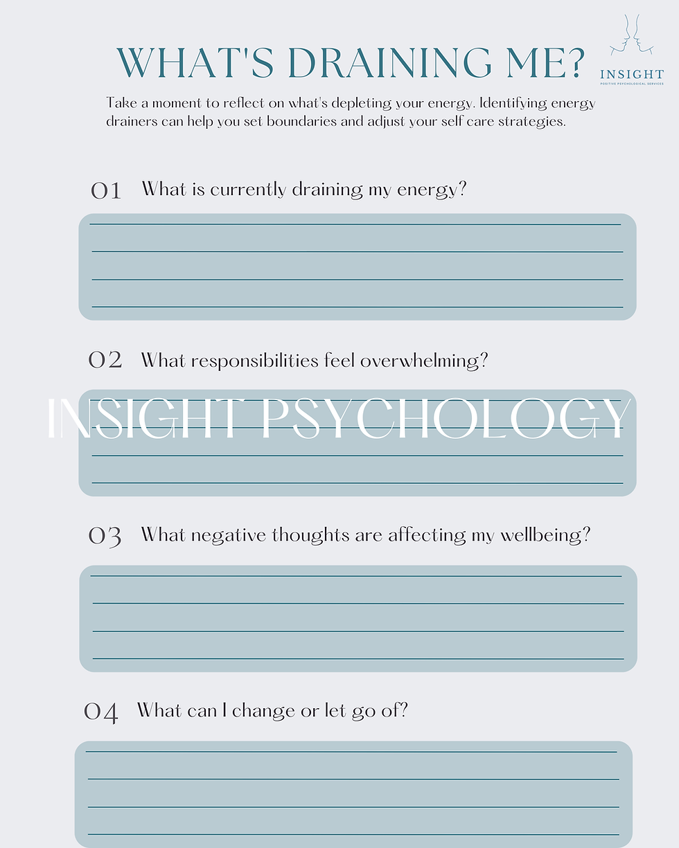 Thumbnail: Watermarked Worksheet Example 
Whats Draining Me Worksheet