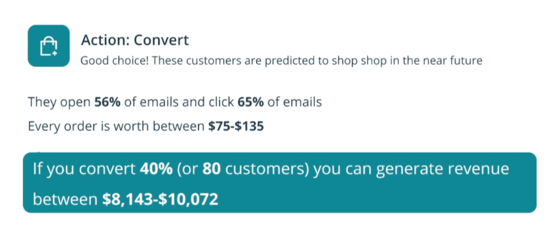 A gif of convert dial predictive data