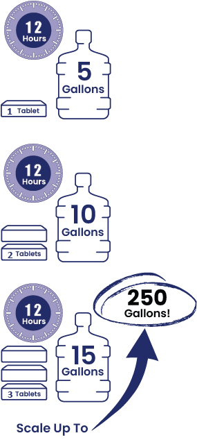 Scale Volume, Vertical Layout.png