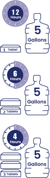 Scale Time, Vertical Layout.png