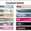 Thumbnail: Bliss Crush Velvet Diamante Bed Frame