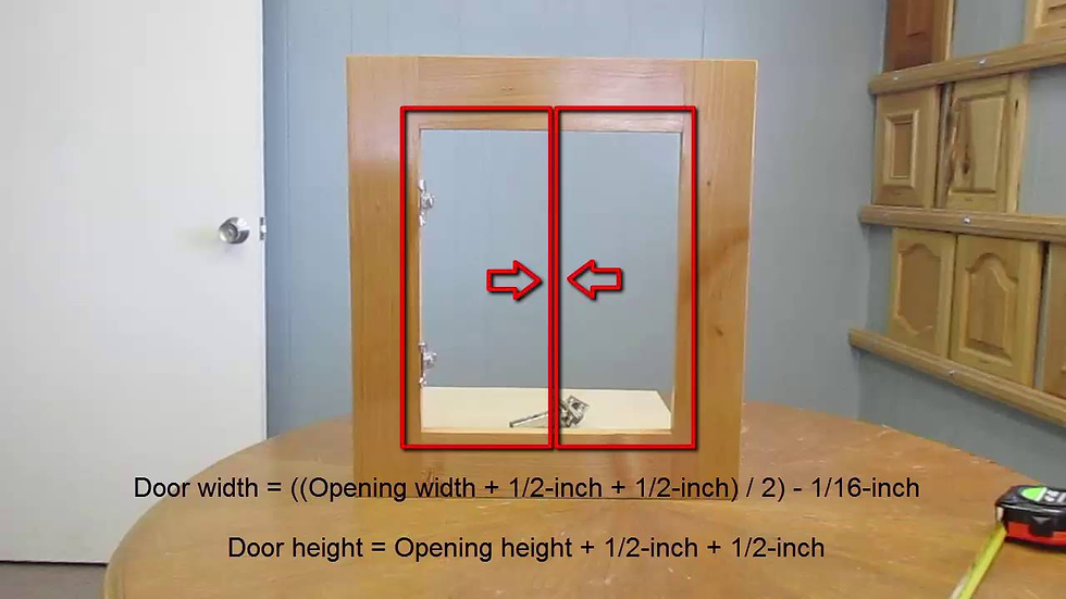 How to Install Kitchen Cabinet Doors Evenly A Step-by-Step Guide